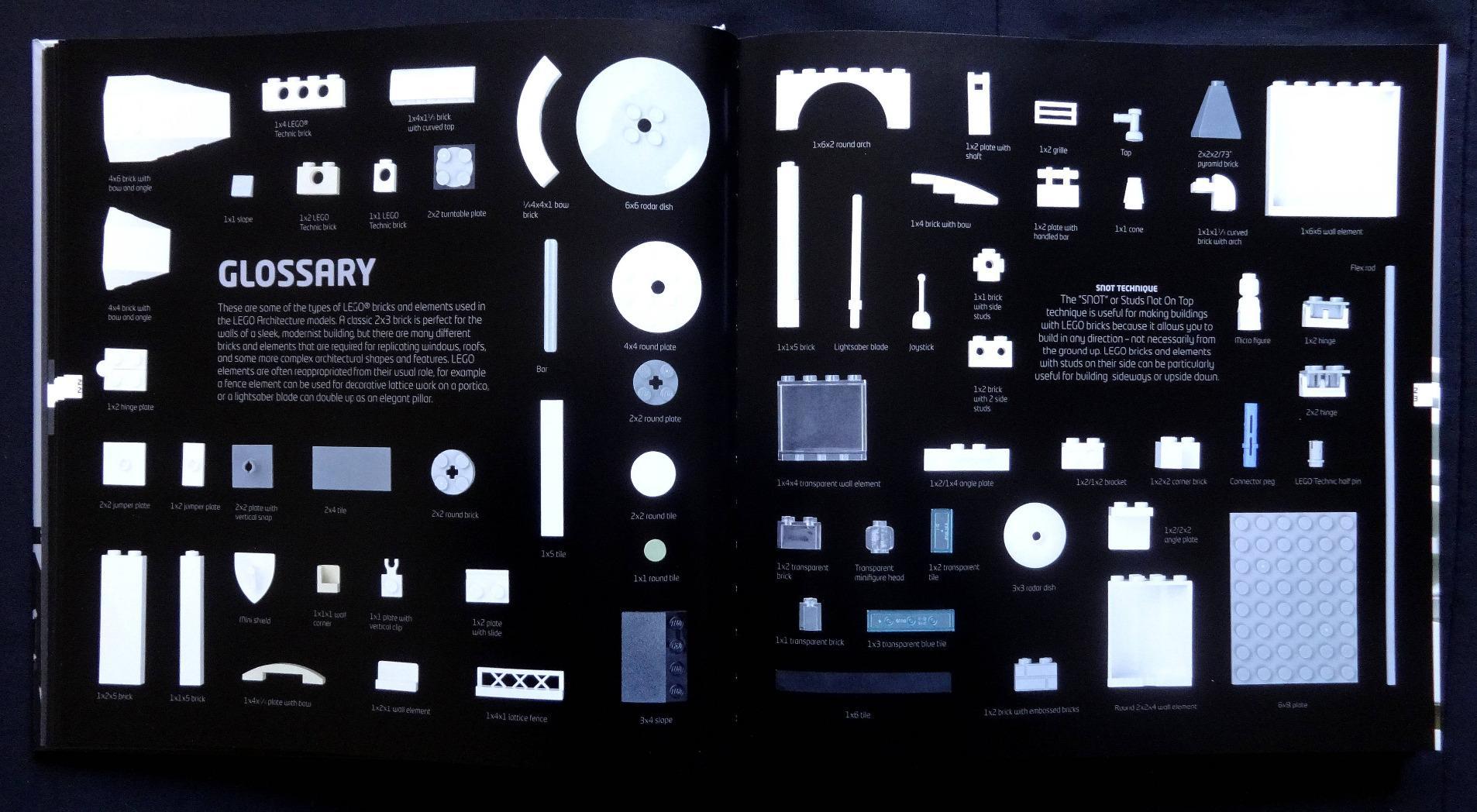 LEGO Architecture: The Visual Guide customer photo 1