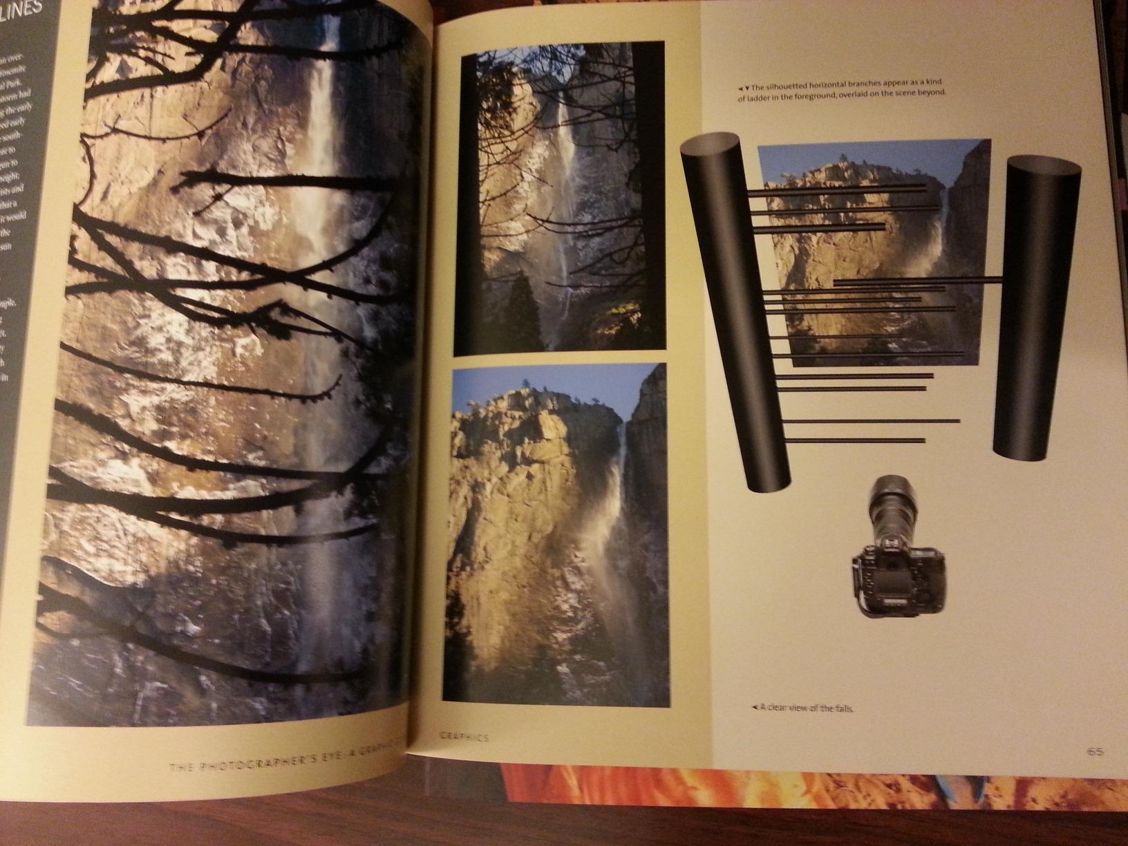 The Photographer's Eye: A Graphic Guide - Instantly Understand Composition & Design for Better Photography customer photo 1