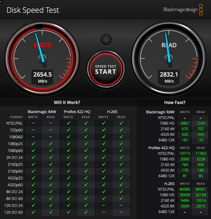 SANDISK Professional 4TB PRO-G40 SSD - Up to 3000MB/s, Thunderbolt 3 (40Gbps), USB-C (10Gbps), IP68 dust/Water Resistance customer photo 1