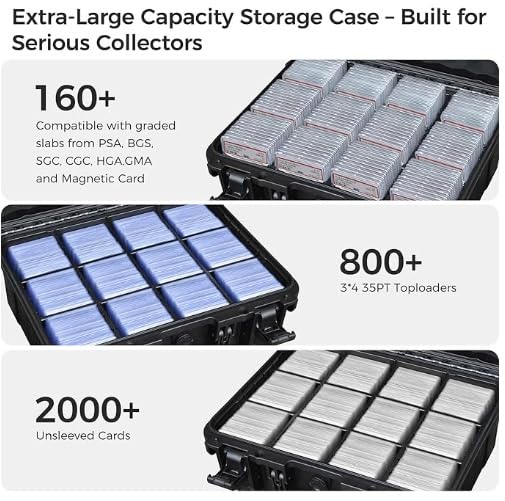 Graded Card Case Storage Box, Extra Large, Waterproof with 8 Adjustable Dividers customer photo 2