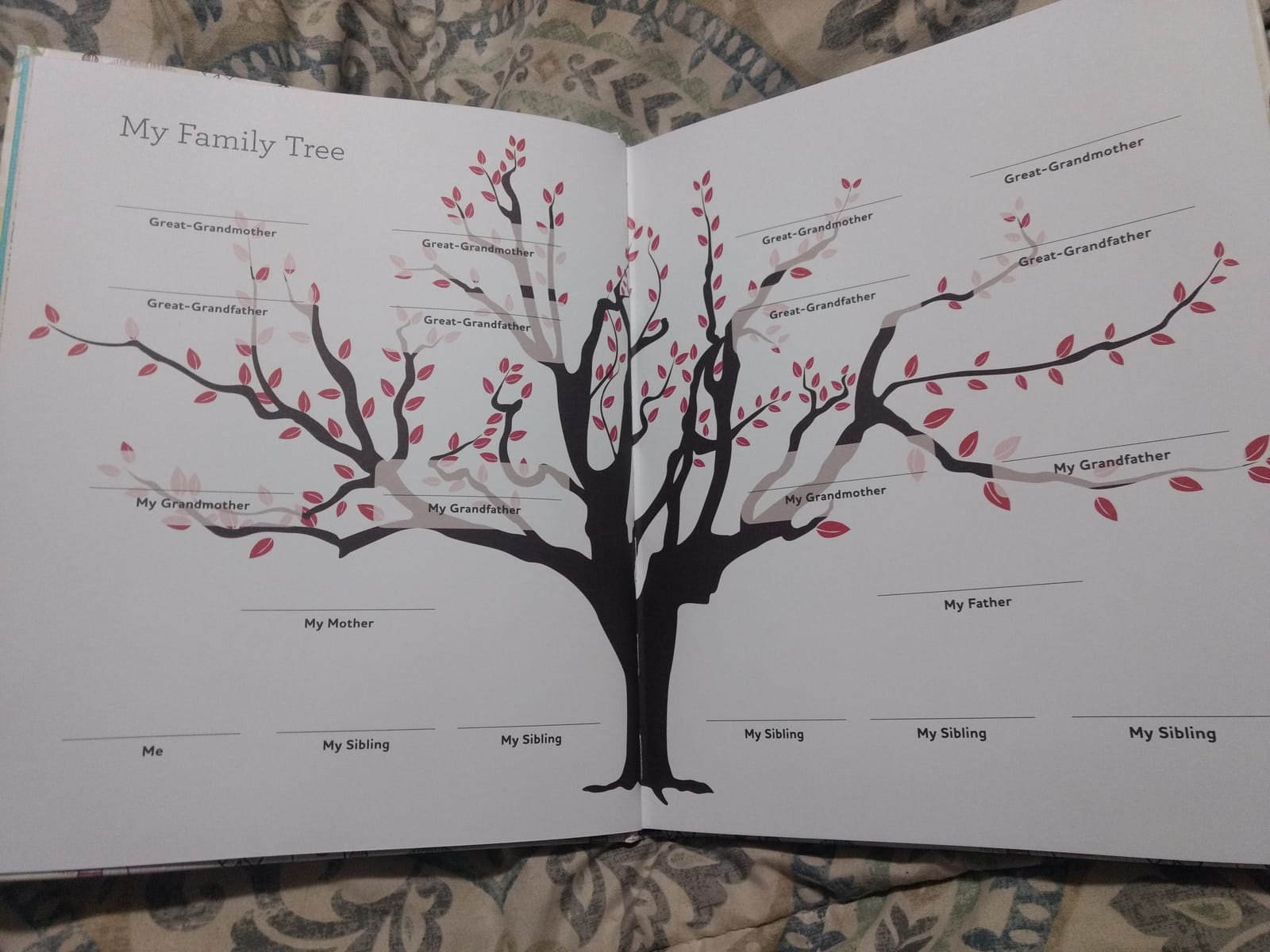 Grandmother's Journal: Memories and Keepsakes for My Grandchild customer photo 2