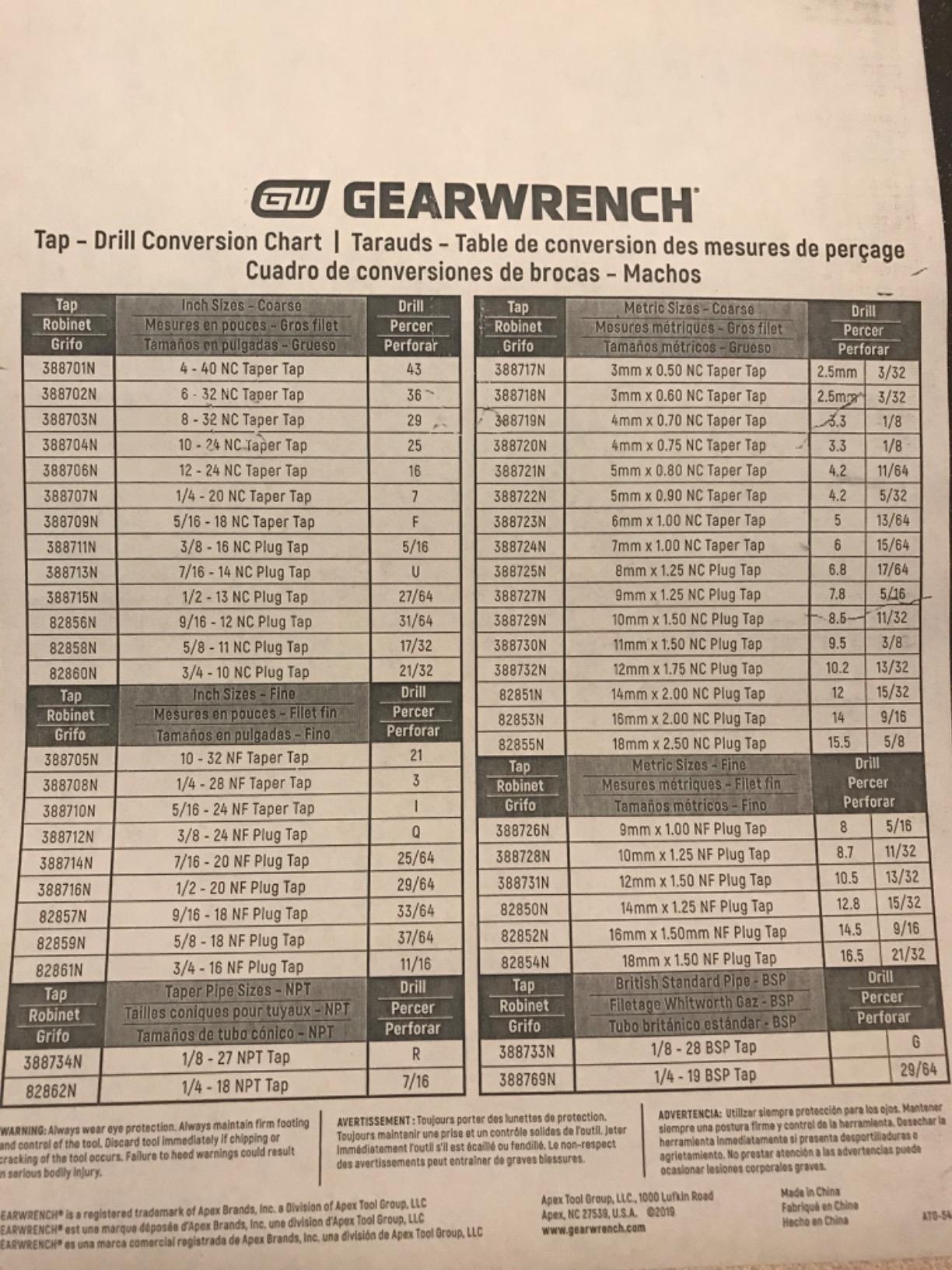 GEARWRENCH 114 Piece Ratcheting Tap and Die Set | SAE & Metric | 82812 customer photo 1