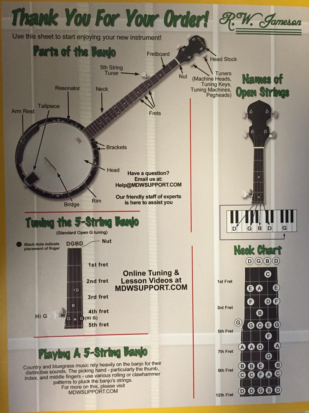 Jameson Guitars 5-String Banjo 24 Bracket with Closed Solid Back and Geared 5th Tuner customer photo 2