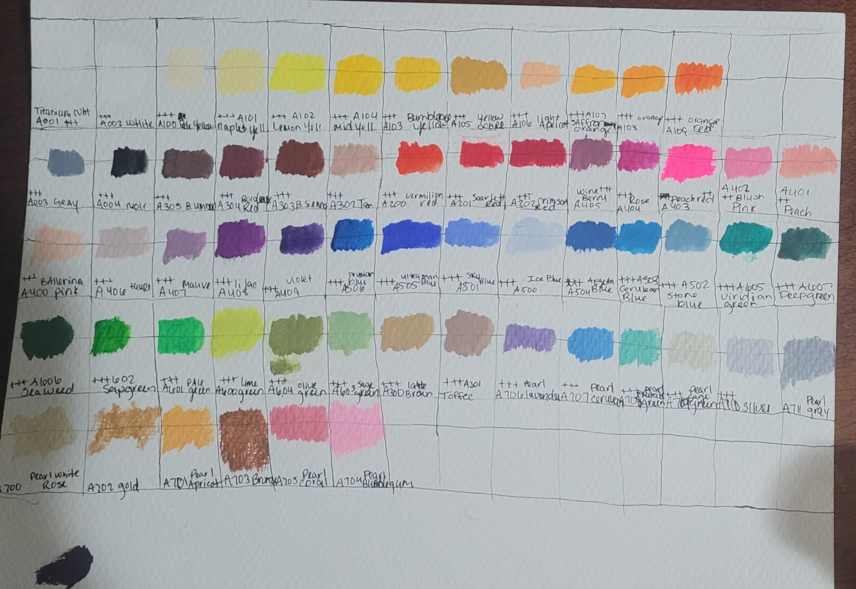ARTEZA Gouache Paint Set, 60 Colors, 12 ml / 0.4 fl oz Tubes, 12 Metallics customer photo 1