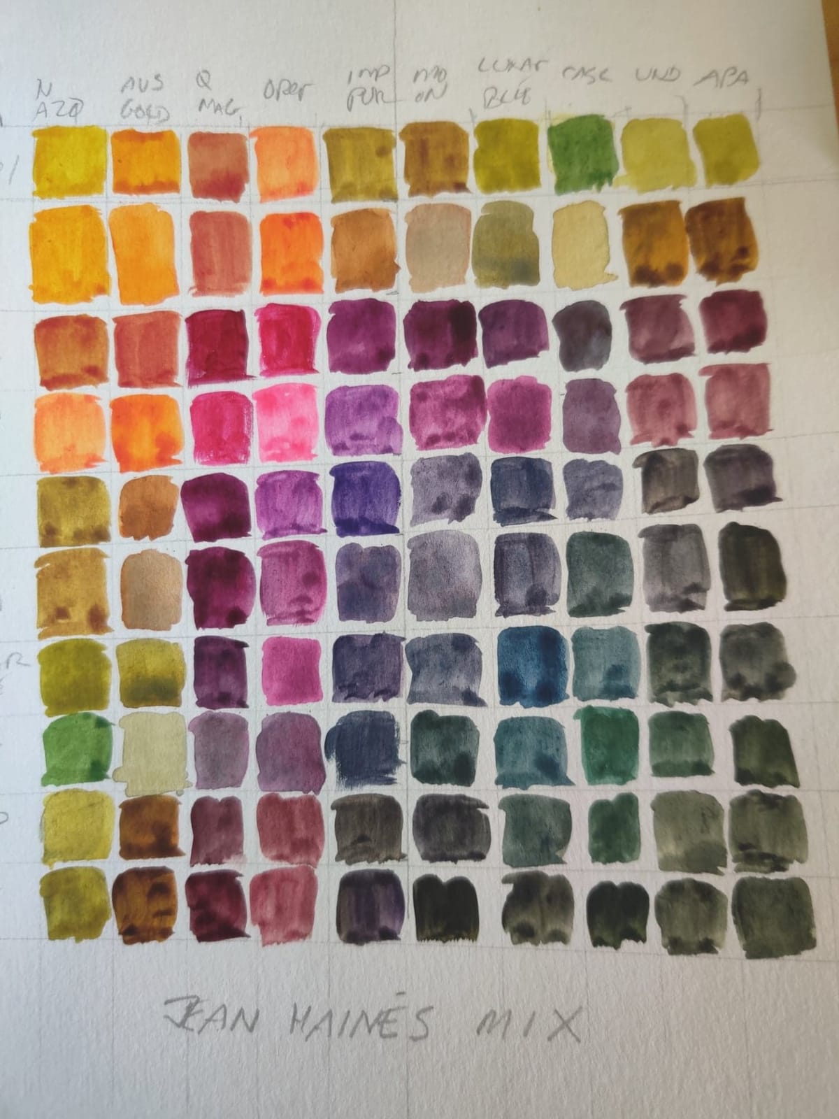 DANIEL SMITH Watercolor, 5ml tubes, Jean Haines Master Artist Set 10 Watercolor Tubes (total 10 pieces) 285610223, 0.17 Fl Oz (Pack of 10) customer photo 2