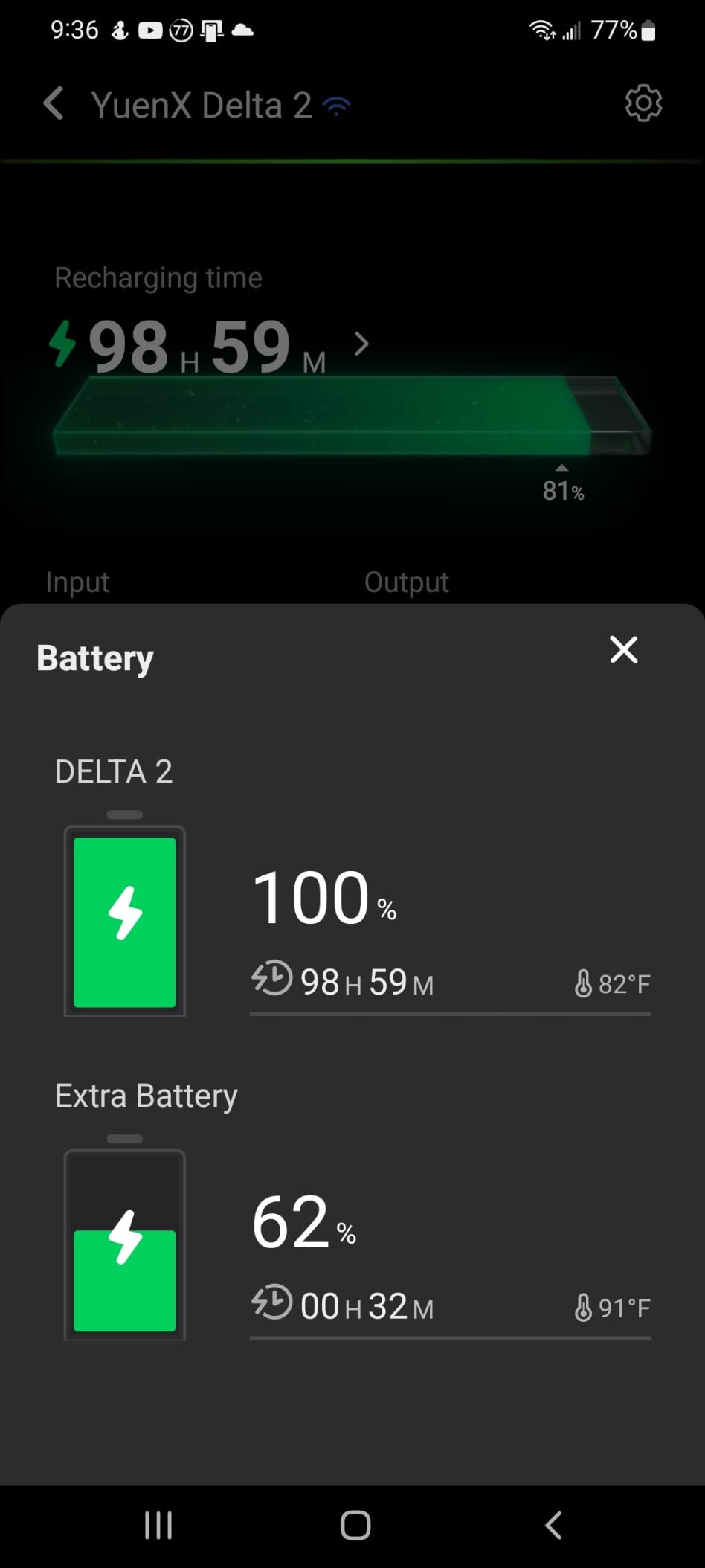 EF ECOFLOW Portable Power Station Delta 2, 1024Wh, 1800W, LiFePO4 Battery customer photo 1