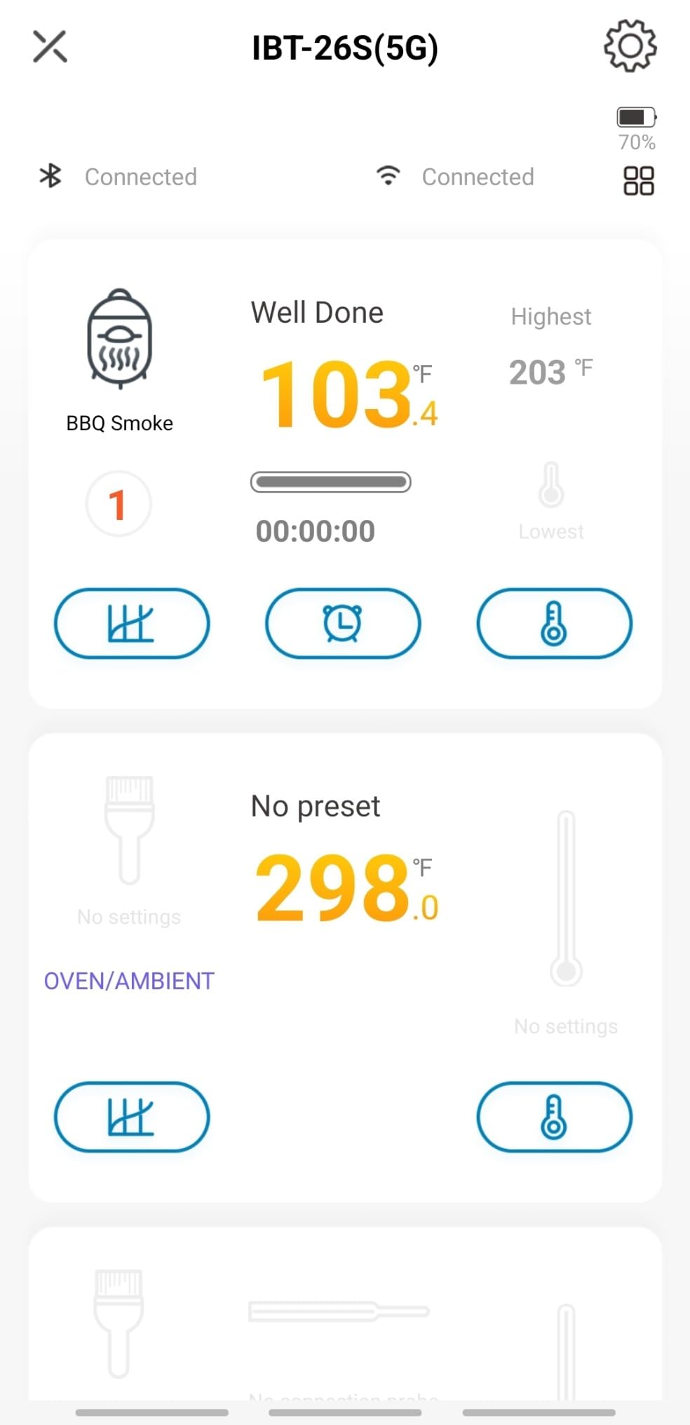 5GHz WiFi & Bluetooth 5.1 Meat Thermometer, Inkbird WiFi Grill Meat Thermometer for Grilling Smoker BBQ Cooking with 4 Probes, IBT-26S Wireless APP Control, Alarm Timer, Backlit LCD, Rechargeable customer photo 2