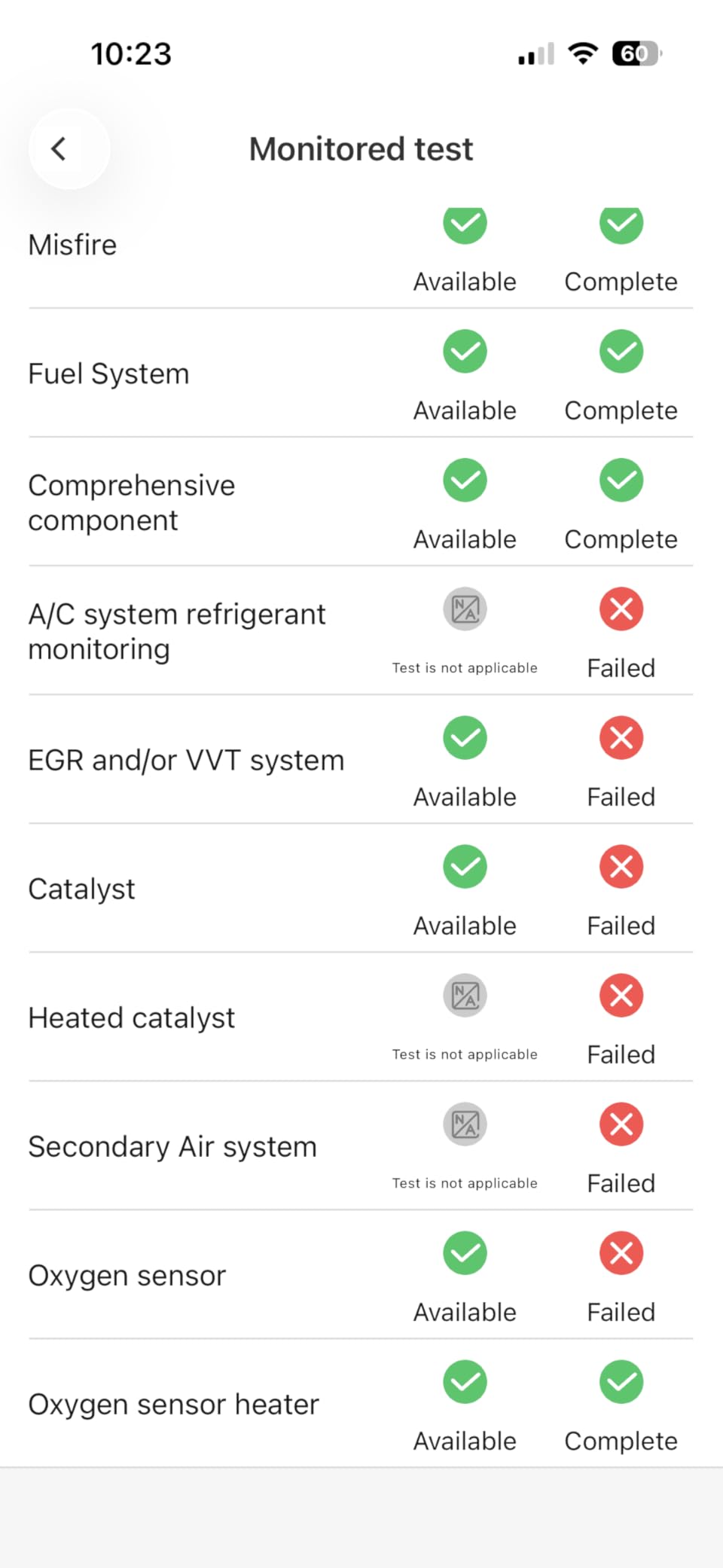 OBD2 Scanner Diagnostic Tool, Car Scanner for iOS & Android, Bluetooth 5.4 customer photo 1