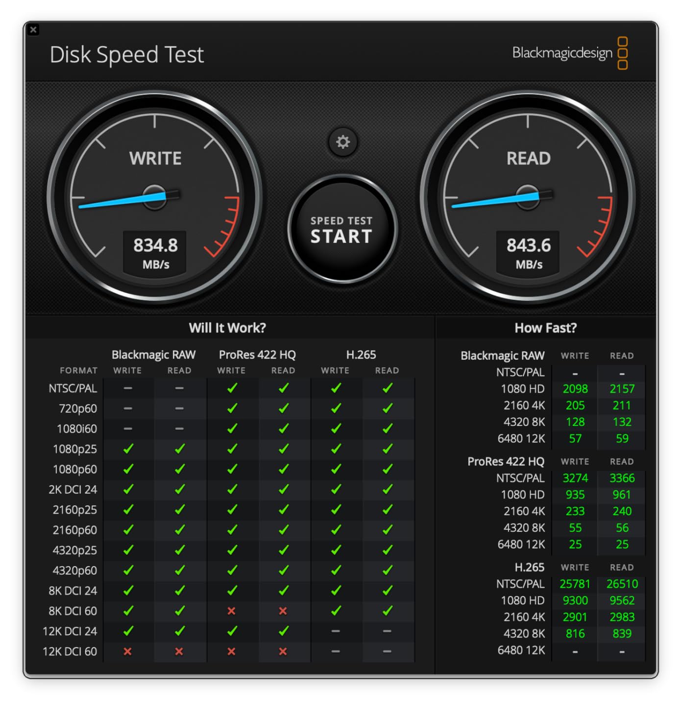 CalDigit TS5 PLUS - Thunderbolt 5 Dock - 20 Port, 10Gb Ethernet, 140W dedicated host Charging, TBT-5 x 3, USB 10Gb/s x10, Dual USB Controllers, Up to Two 8K 60Hz Displays, 1.0m Braided Cable, 330W PSU customer photo 1