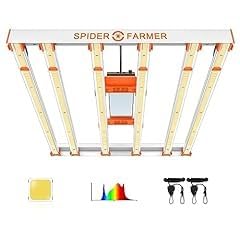 Spider Farmer G5000 LED Grow Light, App‑Controlled, Fits 4x4 Grow Tents customer photo 2